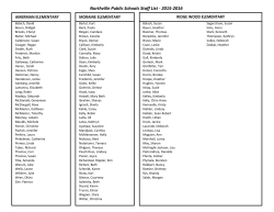 Northville Public Schools Staff List - 2015-2016