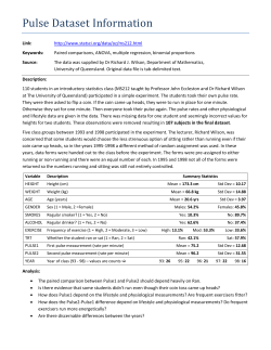 Pulse Dataset Information