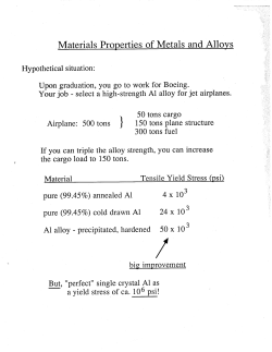 Materials Properties of Metals and Alloys