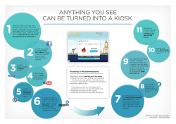 anything you see can be turned into a kiosk.