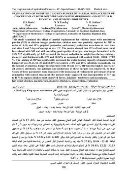 preparation of modified chicken burger by partial replacement of