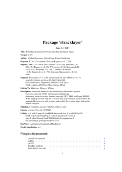 Package `rtracklayer`