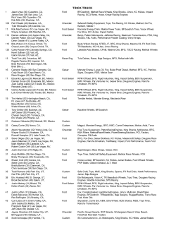 2017 Entry List
