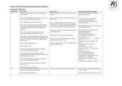 Science Grades 1-6 - Bohunt School Worthing