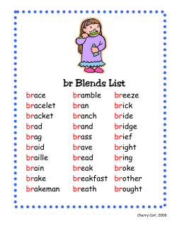 br Blends List
