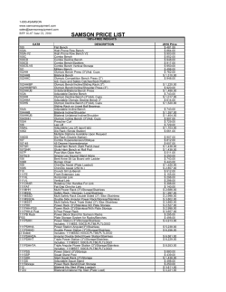 Price List - National IPA