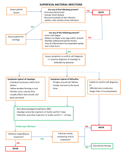 superficial bacterial infections