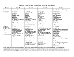 HIGH SCHOOL SUMMER READING LIST 2016 Assignment Details