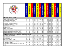 Nutritional Information
