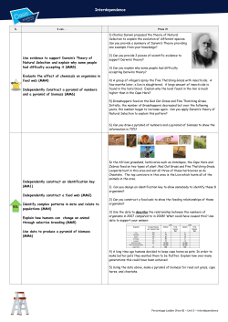 to view - Oasis South Bank