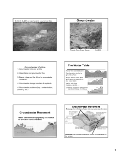 Groundwater