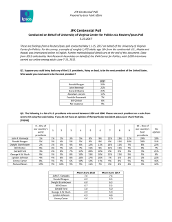 JFK Centennial Poll - University of Virginia Center for Politics