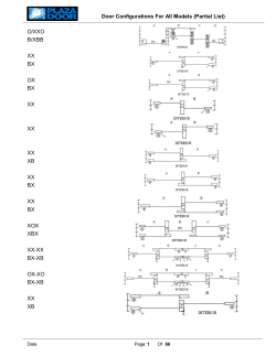 Door Configurations