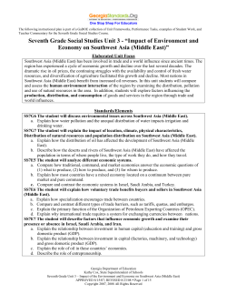 Impact of Environment and Economy on