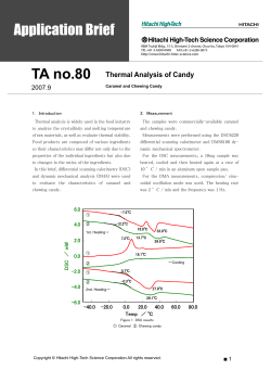 Thermal Analysis of Candy