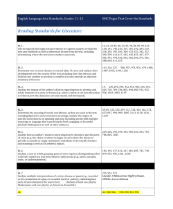 Reading Standards for Literature