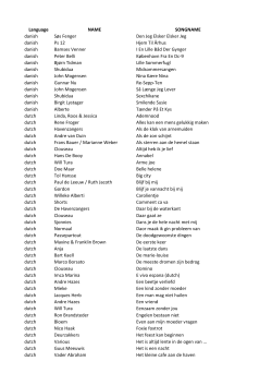 Sprachen - Karaoke7.ch