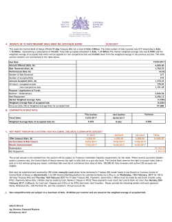 A. 13/02/2017 Due Date Amount Offered (Kshs. M) Bids Received
