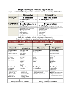 Stephen Pepper`s World Hypotheses Dispersive Integrative Analytic