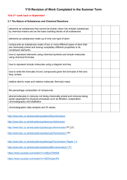 Y10 Chemistry Revision