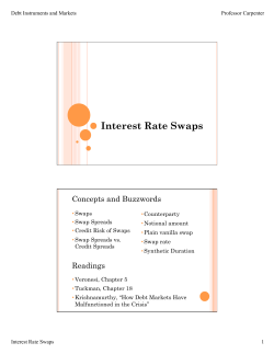 Interest Rate Swaps