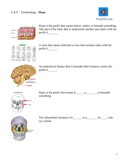 Hypo ICan2Ed.com Hypo is the prefix that means below, under, or