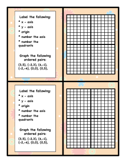 Label the following: Graph the following ordered pairs: Label the