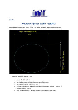 How to draw an ellipse