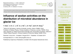 Influence of aeolian activities on the distribution of microbial