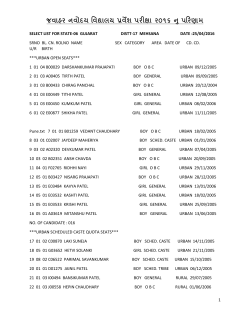 JNVST 2016 - 2017 Select list
