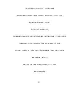 LEBANON Functional Analysis of Rap (Tupac - AOU