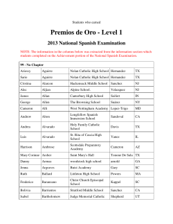 Premios de Oro - Level 1
