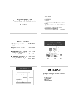 Class Slides - ChemConnections