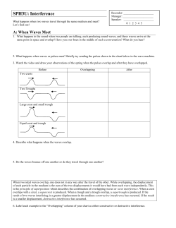 Interference - WordPress.com