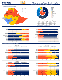 English - UNFPA Open Data