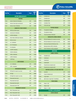 Genesis products price list