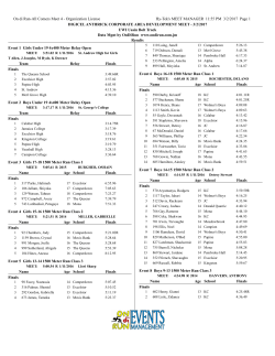 Corporate Area Development Meet