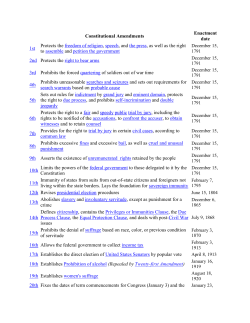 Constitutional Amendments Enactment date