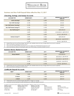 Business and Non-Profit Deposit Rates effective May 12, 2017