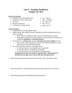 Ksp WS #1 - WongChemistry