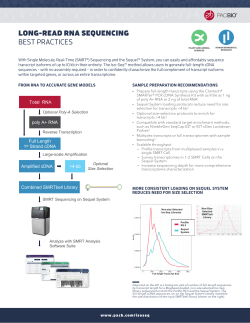 Application Brief: Long-read RNA sequencing