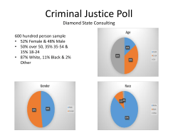 Criminal Justice Poll