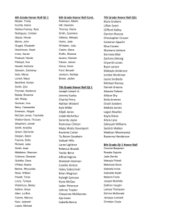 Q1 Honor_Merit_Perf Attend 2015 - MS