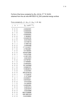Full list of the force constants fjkl (Eq. (4)) for 2A` ZnOH, obtained