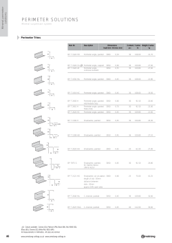 perimeter solutions
