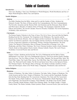 Table of Contents - Teacher Created Resources