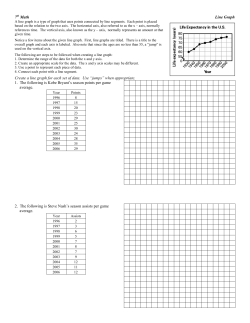 Create a line graph for each set of data. Use &ldquo;jumps&rdquo;