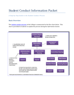 Student Conduct Information Packet