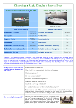 Choosing a Rigid Dinghy / Sports Boat