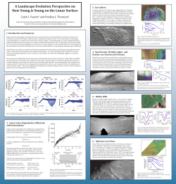 A Landscape Evolution Perspective on How Young is Young on the
